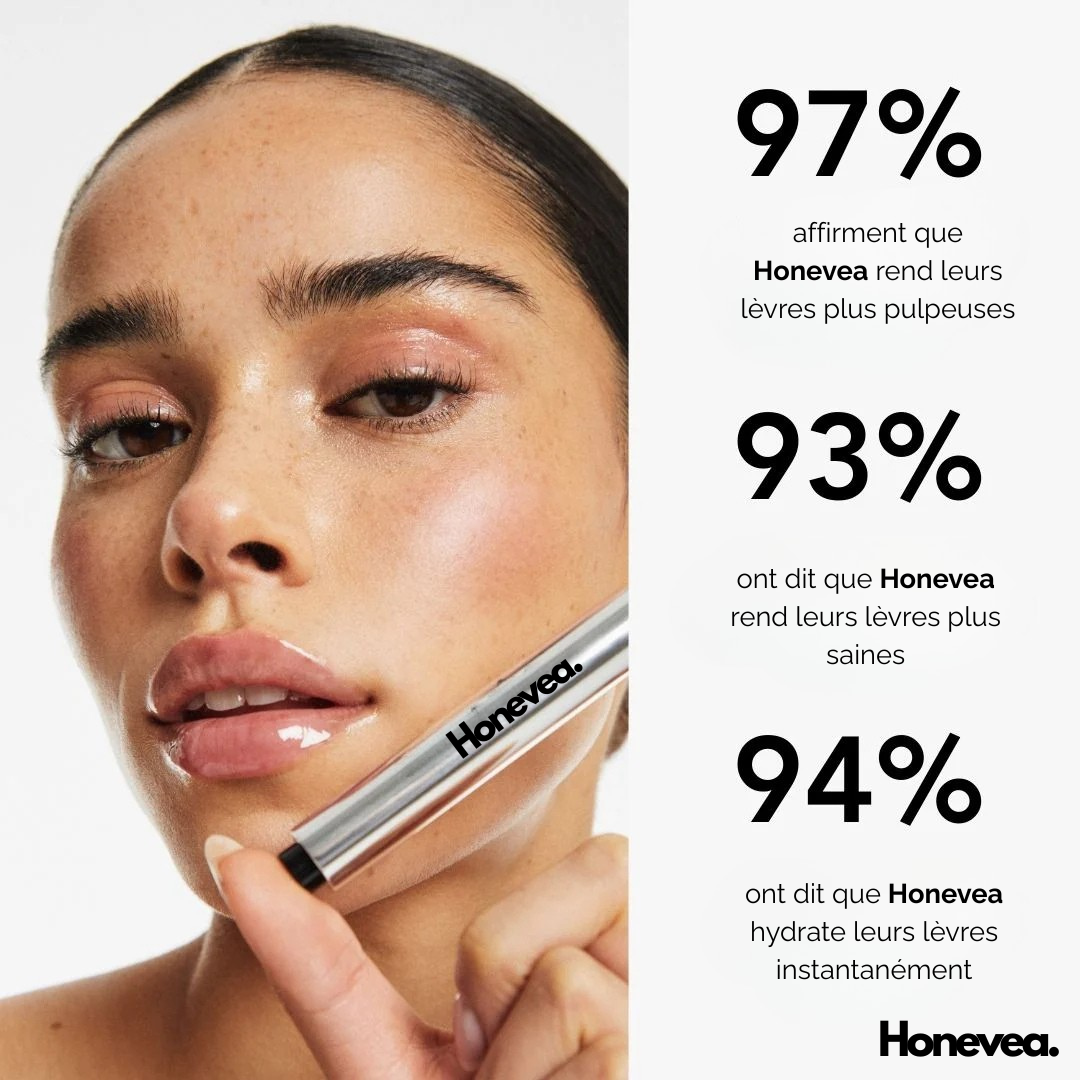 Extreme Lip Plumper