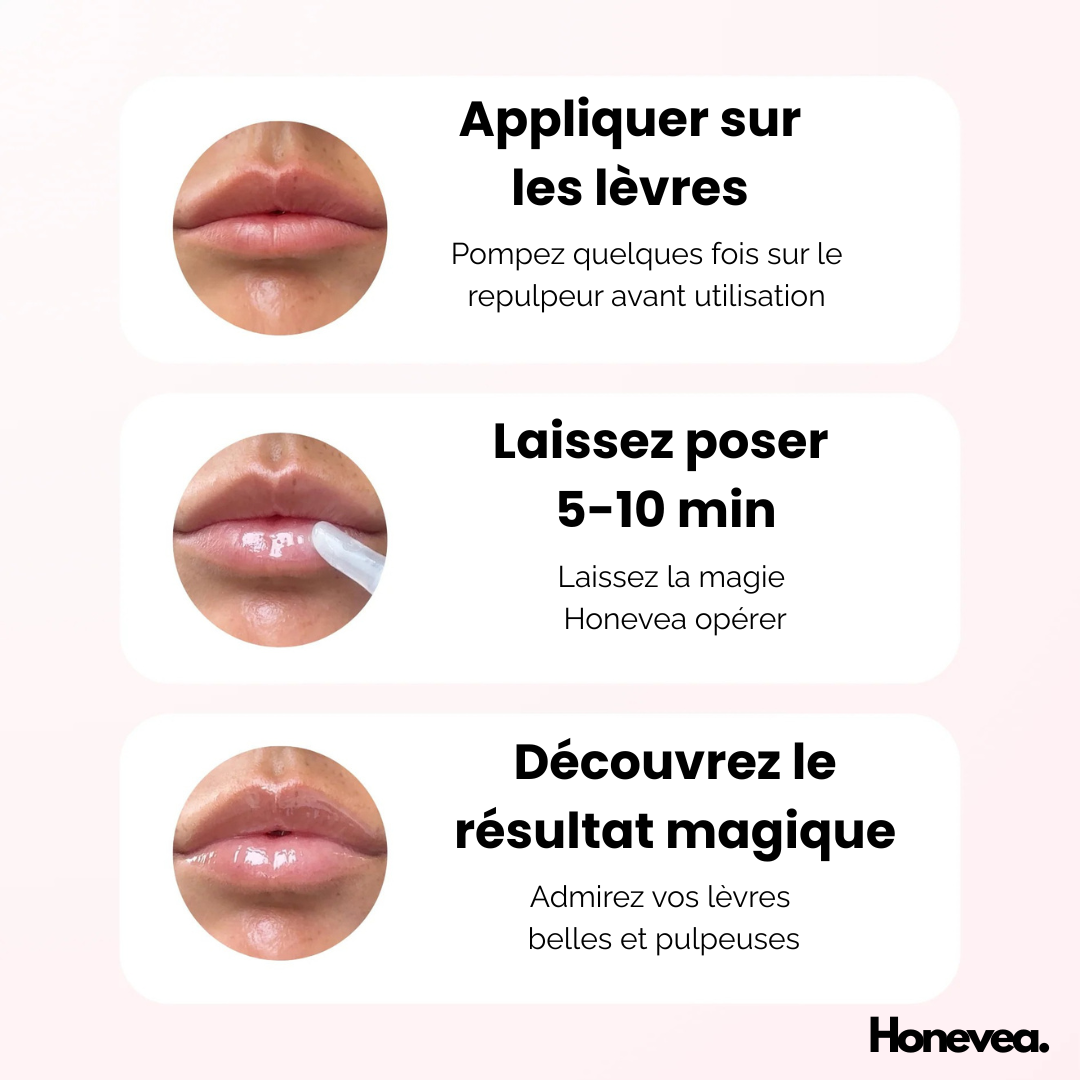 Combo Lèvres Parfait