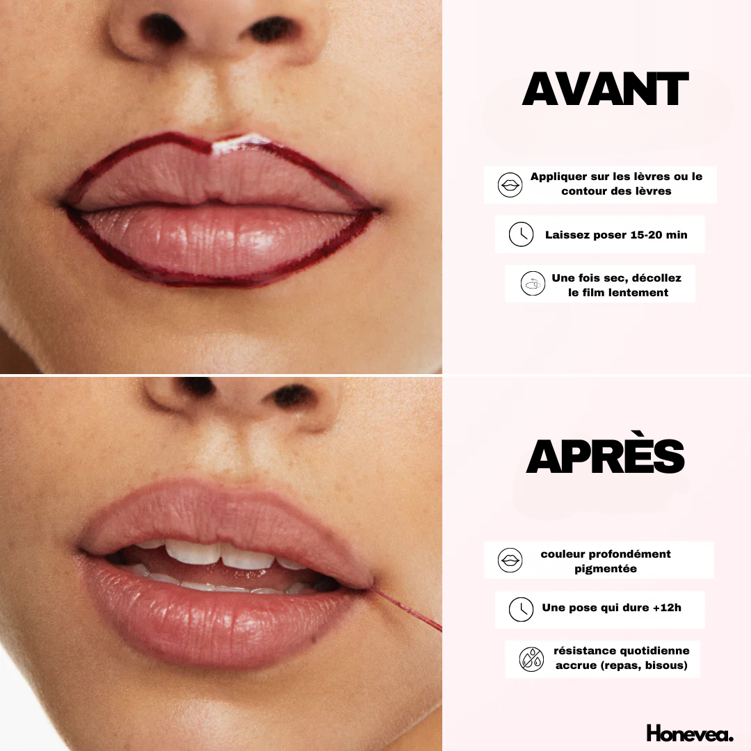 Combo Lèvres Parfait