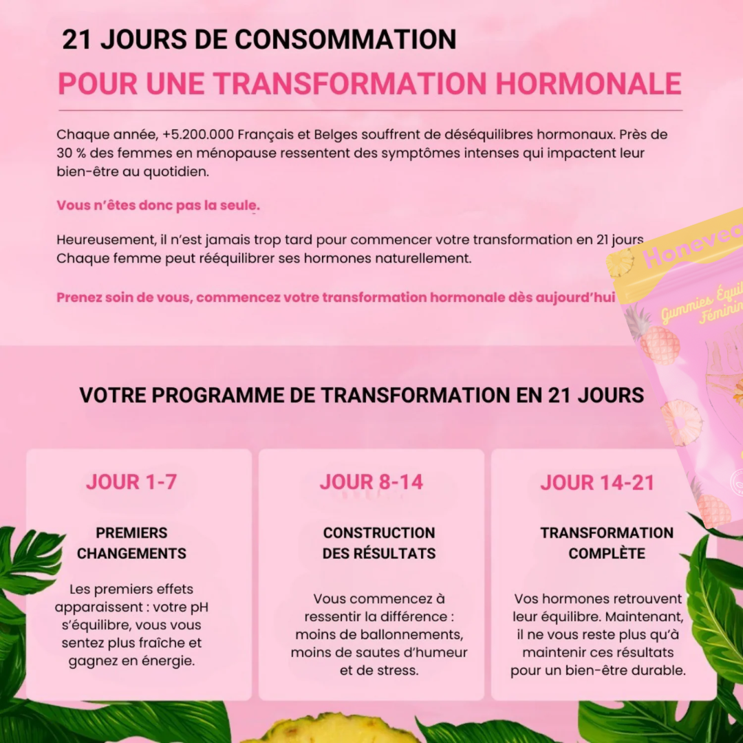 Gummies pour l’Hygiène Féminine | HoneINTIMA®