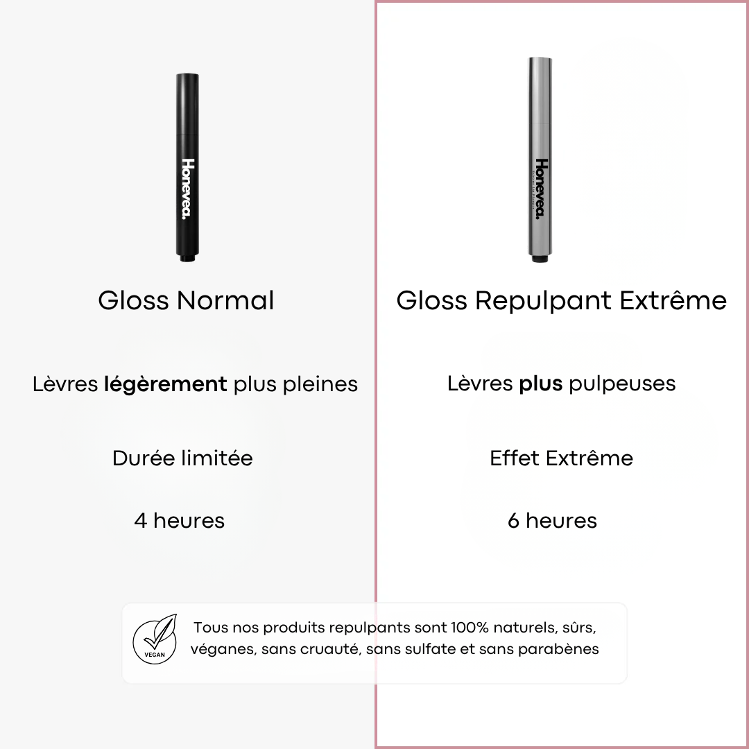 Extreme Lip Plumper