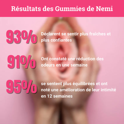 Gummies pour l’Hygiène Féminine | HoneINTIMA®