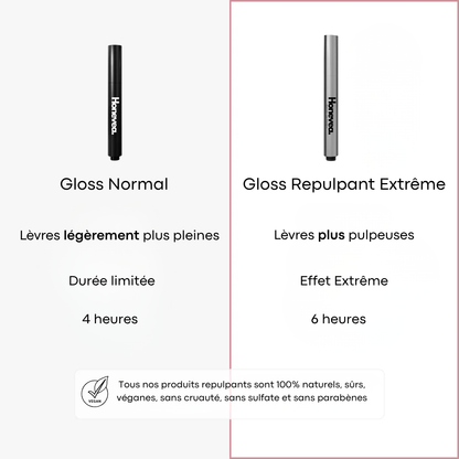 Extreme Lip Plumper